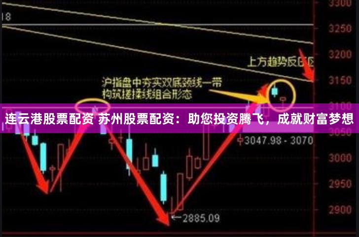 连云港股票配资 苏州股票配资：助您投资腾飞，成就财富梦想